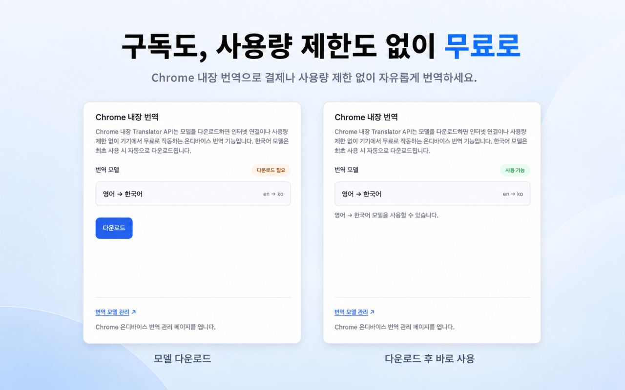 Chrome 내장 번역 모델을 다운로드하고 사용할 수 있는 Translight · 빛번역 화면